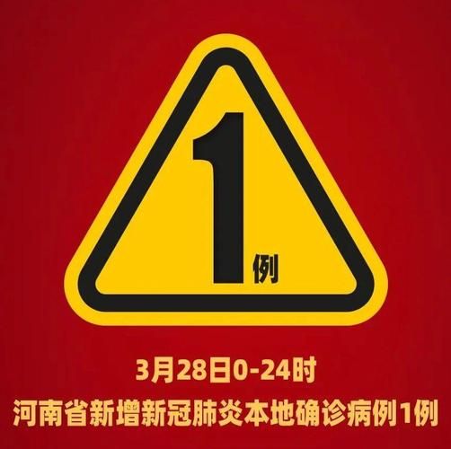 陕西省咸阳市长武县昨日新增15例涉5省输入病例_陕西长武县属于哪个市区号