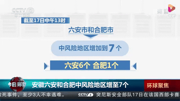 【3地昨日新增15例无症状感染者,昨日新增无症状感染者2例】