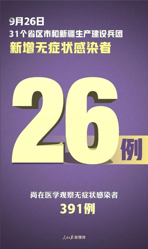 江西景德镇乐平新增14例境外输入及6例无症状:江西乐平发现一例新冠