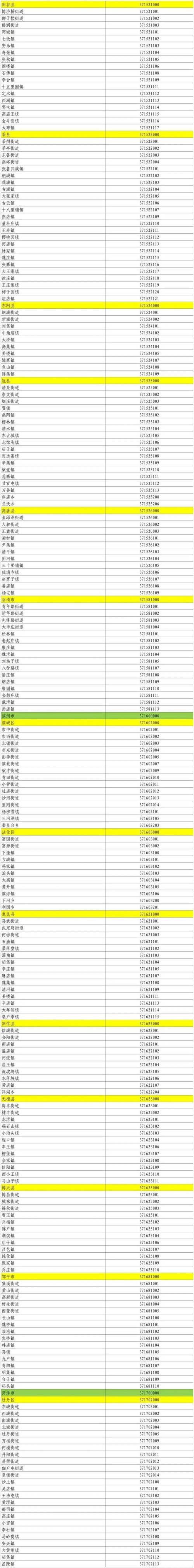 31省市新增8例本土确诊涉5省市(31省区市新增确诊14例 其中本土9例)