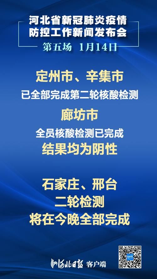 【河北衡水安平县累计报告本土确诊11例_衡水市安平县有没有疫情】