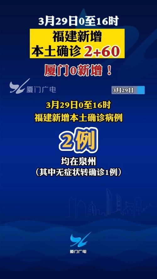【四川省资阳市乐至县累计报告无症状感染者25例,四川省资阳市乐至县累计报告无症状感染者25例病例】