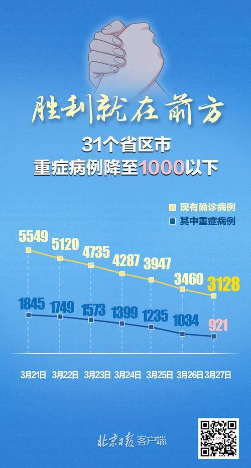 全国新增确诊29例均为境外输入/全国新增境外输入病例24例