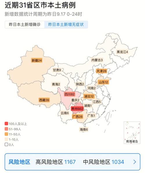 31个省份近期最新疫情数据/31省份最新新冠疫情