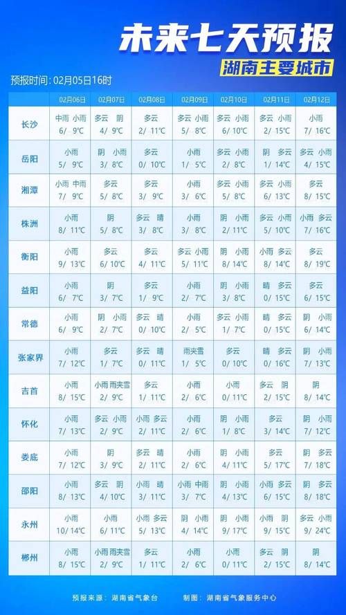 【警方通报湘桥区疫情最新情况,湘桥区天气预报15天查询】