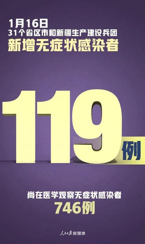 31省市新增境外输入24例安福县4例:安福县新冠病毒最新消息