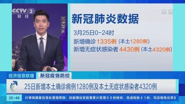福建泉州4月20日阳性感染者疫情数据/福建泉州新增确诊病例5例
