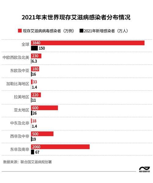 全球新增无症状感染者14例蒲县5例/全球无症状感染者人数