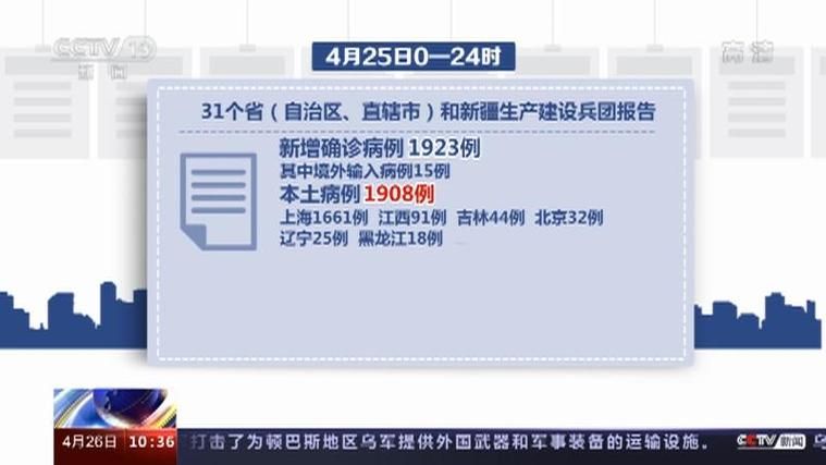 河北省秦皇岛市昌黎县昨日新增4例重症_秦皇岛市昌黎县确诊一例