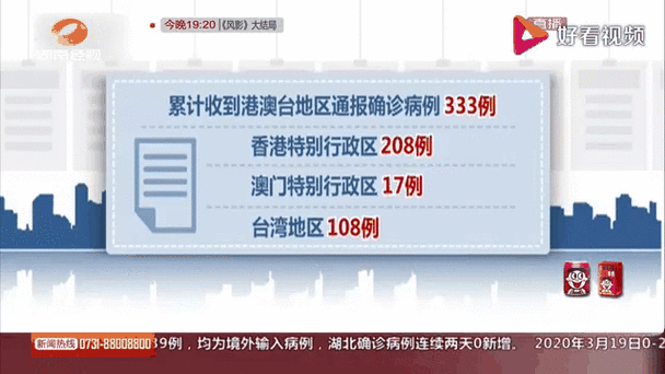 湖北省武汉市近期无新增境外输入/武汉最新境外输入