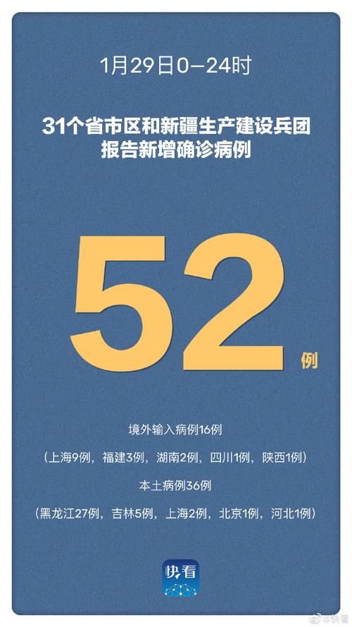 31省份新增本土确诊29例/31省区市新增本土确诊29例