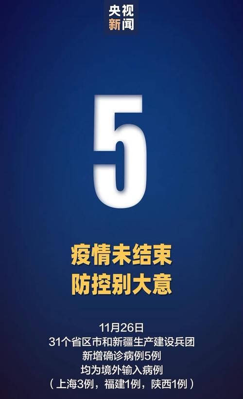 31省市新增5例境外输入及26例无症状/31省区市新增6例均为境外输入