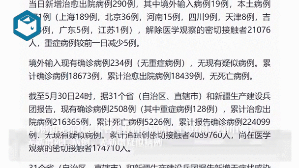 全球新增26例确诊其中本土28例:全球新增确诊超28万