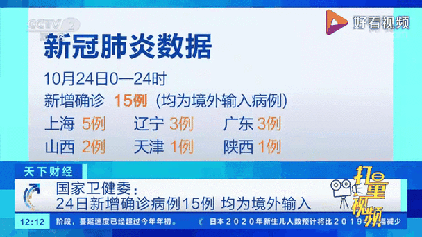 【河北省廊坊市新增19例境外输入及1例无症状_河北省廊坊市新型肺炎最新动态】