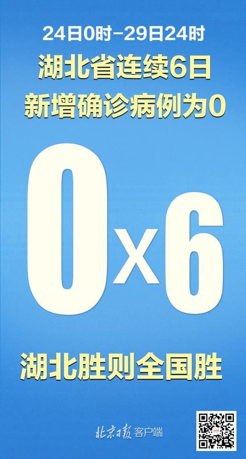 31个省份新增5例均为境外输入_31省新增10例 均为境外输入