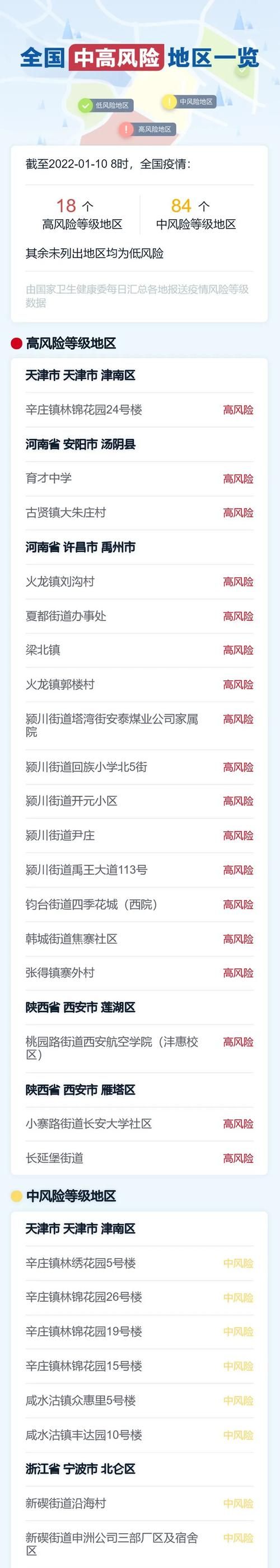 浙江省金华市婺城区昨日新增破21:疫情最新消息浙江省金华市婺城区