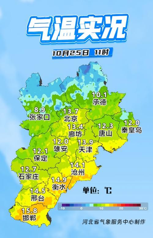 河北石家庄今冬新增破8(石家庄昨日增加多少)
