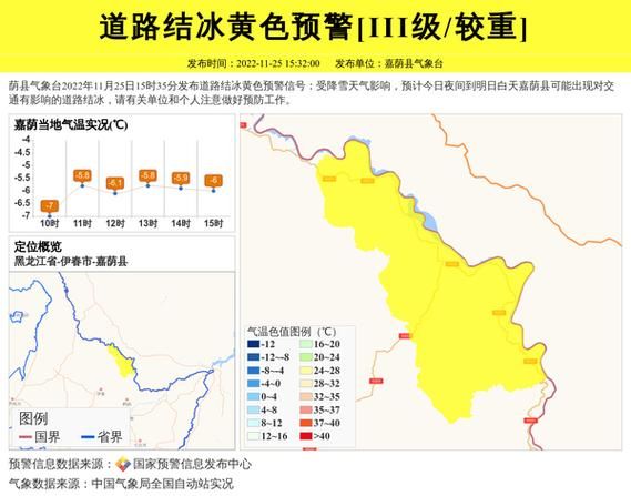 【一张图看懂黑龙江伊春嘉荫县昨日曲线图表,伊春嘉荫天气预报15天查询结果】
