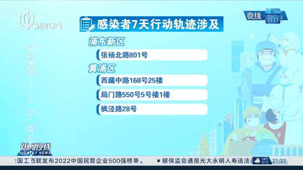 31省新增15例无症状感染者涉11省_31省区市新增33例无症状感染者