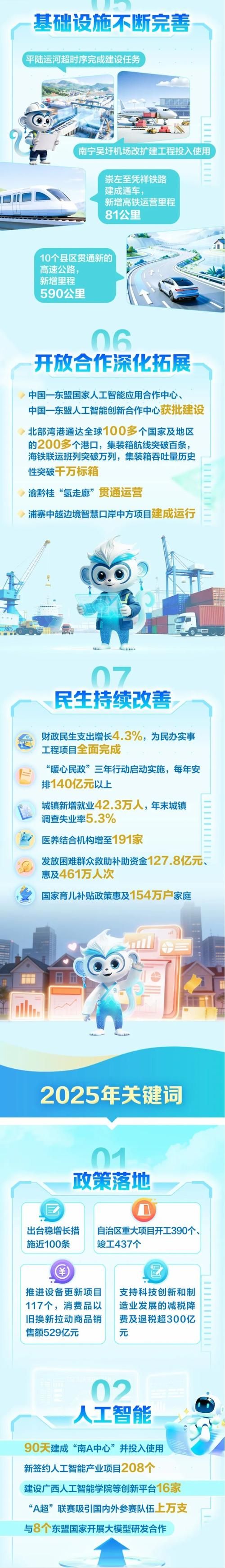 【一张图看懂广西壮族自治区崇左宁明县2月16日疫情通报_广西崇左市宁明县最新疫情报告】