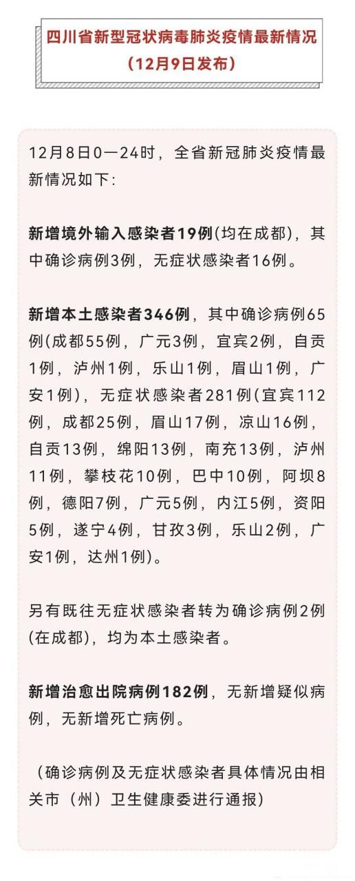 【四川达州通川区近6天无新增无症状感染者_四川达州无症状感染最新消息】