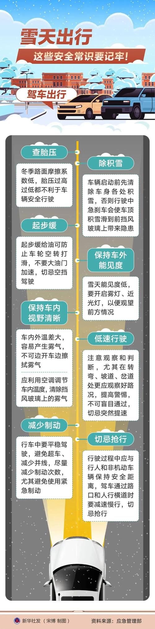 潍坊什么时候可以静默/潍坊封闭