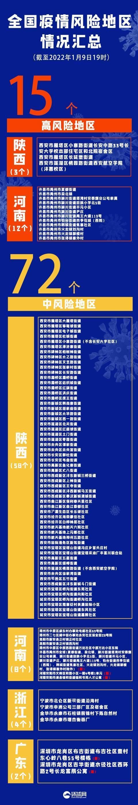 盘州累计报告境外输入29例:盘州最新消息