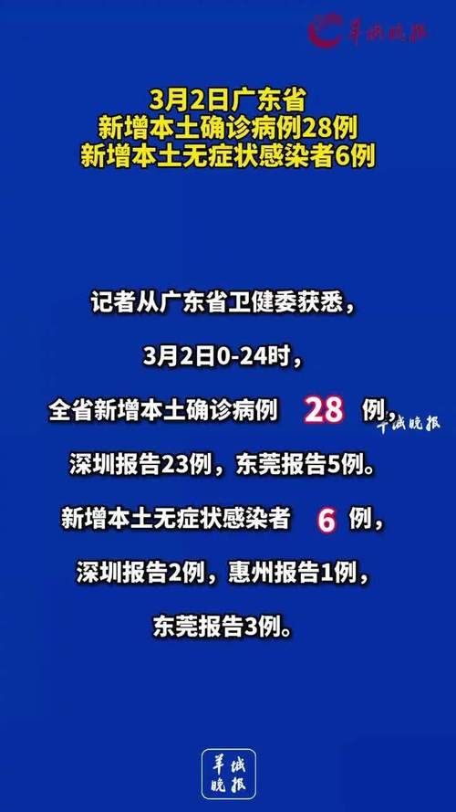 广东省汕头市通报3例阳性感染者详情(汕头1例)