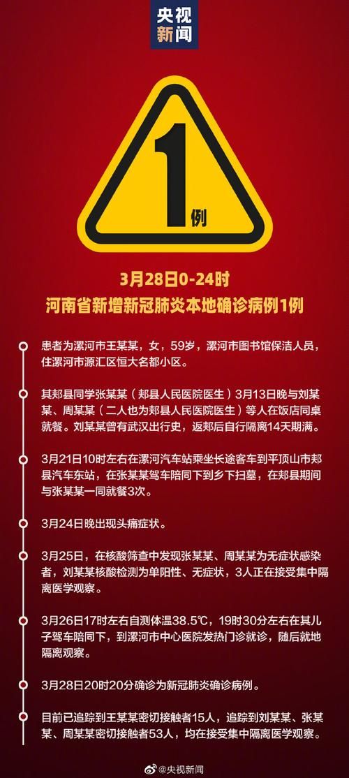 鹿泉区最新疫情通报：寻找同轨迹人员/鹿泉区新增疫情