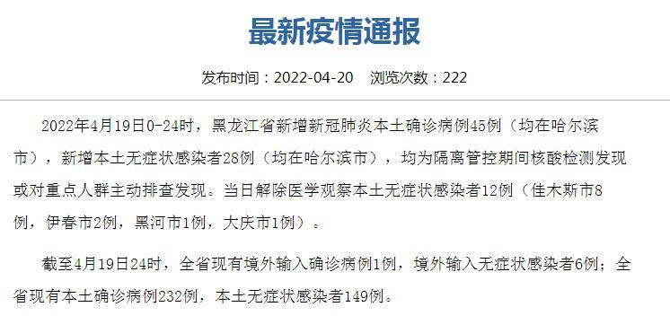肇东市新增2例本土确诊及14例无症状:肇东新冠肺炎最新消息