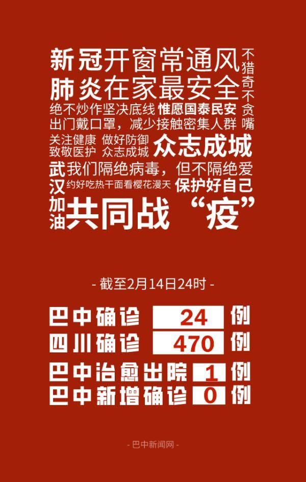 【澄城县昨日新增感染趋势结束,澄城县疫情防控最新消息】