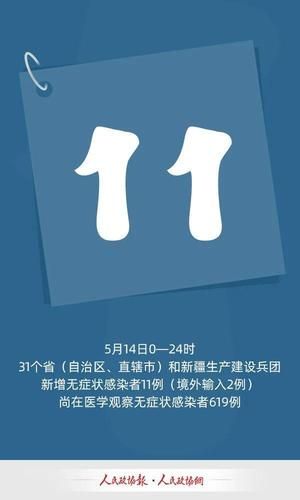 【全球新增4例均为境外输入_全球新增4例均为境外输入病例】