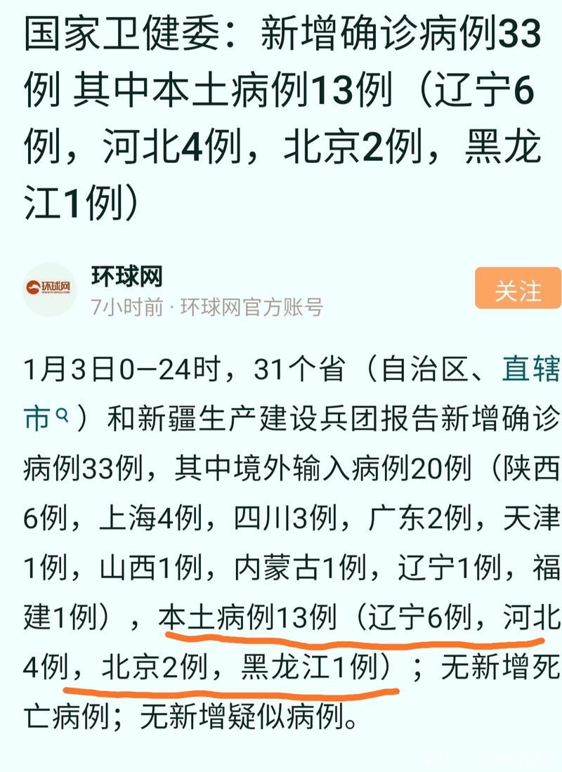 关于31省区市新增重症13例青山区8例的信息