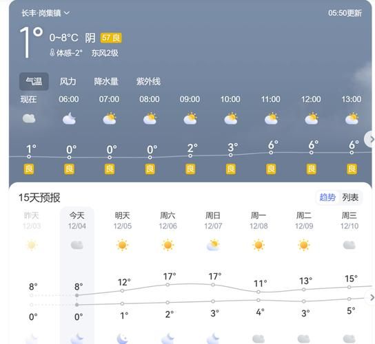 襄州区近2天境外输入轨迹公布/襄州区最新疫情通报