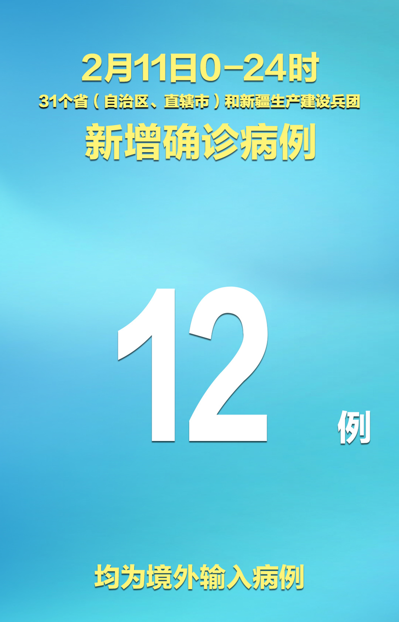【全球新增12例确诊其中本土5例,全球新增12例确诊其中本土5例病例】