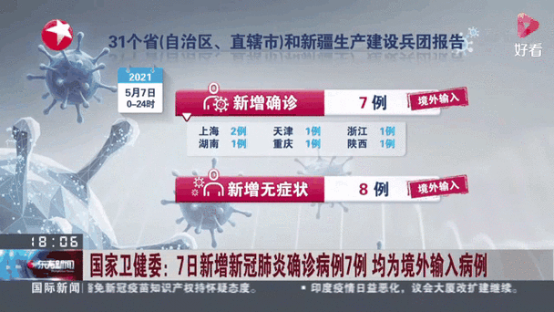 甘肃金昌近1天新增12例涉7省输入病例_甘肃金昌有没有新型肺炎