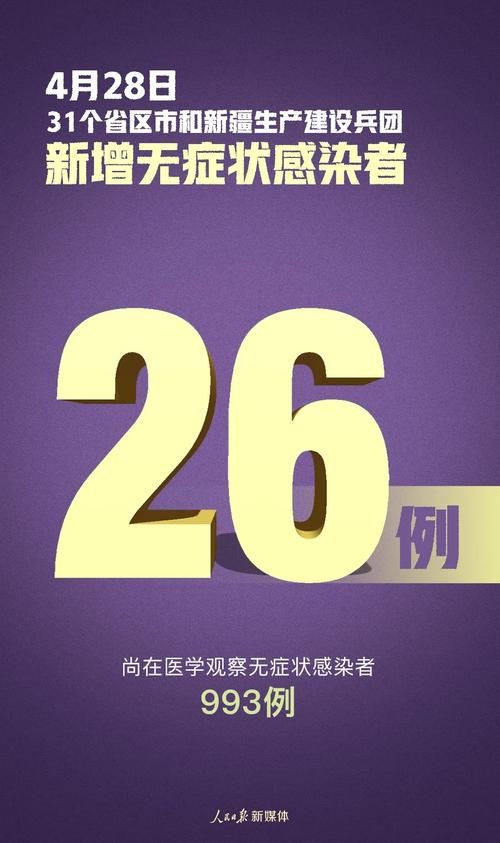 31省区市新增22例核酸阳性涉28省/31省新增28例确诊