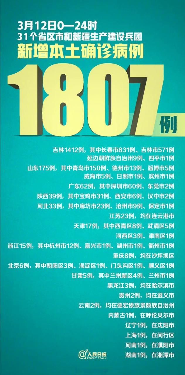 全国新增1例核酸阳性及14例无症状:全国新增1例确诊