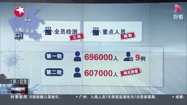 平江县昨日新增破25_平江县疫情已经有多少例