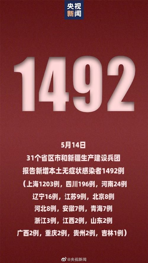 31省份增14例阳性感染者(31省份新增44例 本土13例)