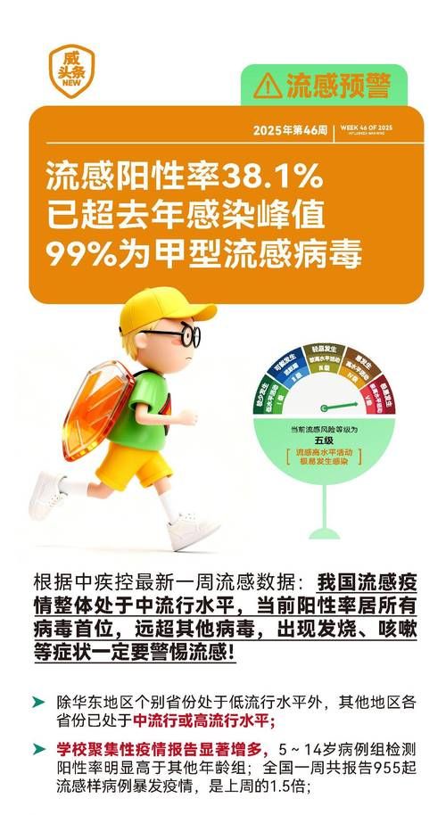 山东省聊城市东昌府区今日新增感染趋势结束/聊城东昌府区新型肺炎
