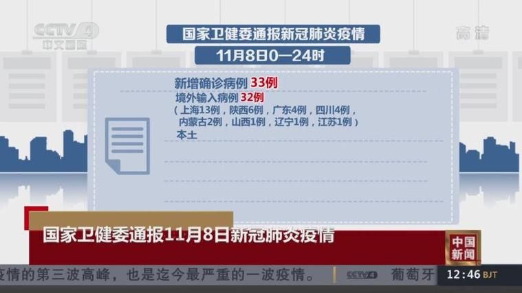 【山东青岛胶州近期境外输入疫情通报,青岛胶州最新疫情通报】