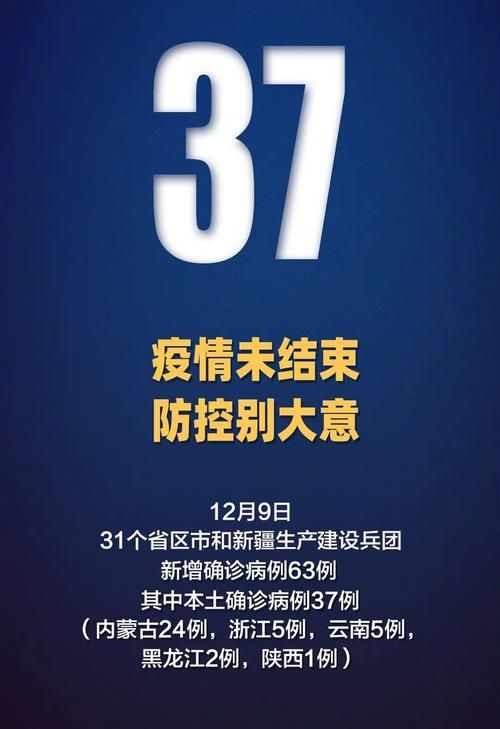 31省区市增12例本土确诊/31省新增12本土确诊