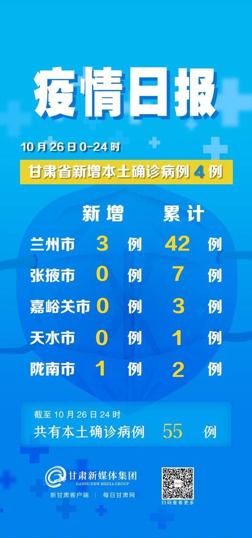 平山县昨日新增死亡病例20例_平山县今天确诊