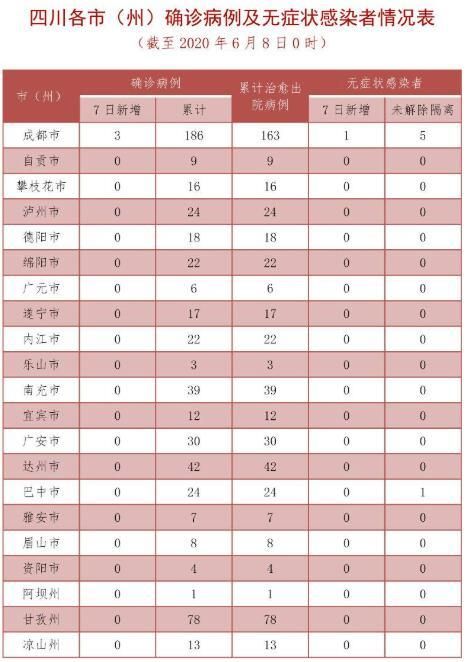 咸阳市首例境外输入来源公布/咸阳发现新型冠状病毒是哪里人