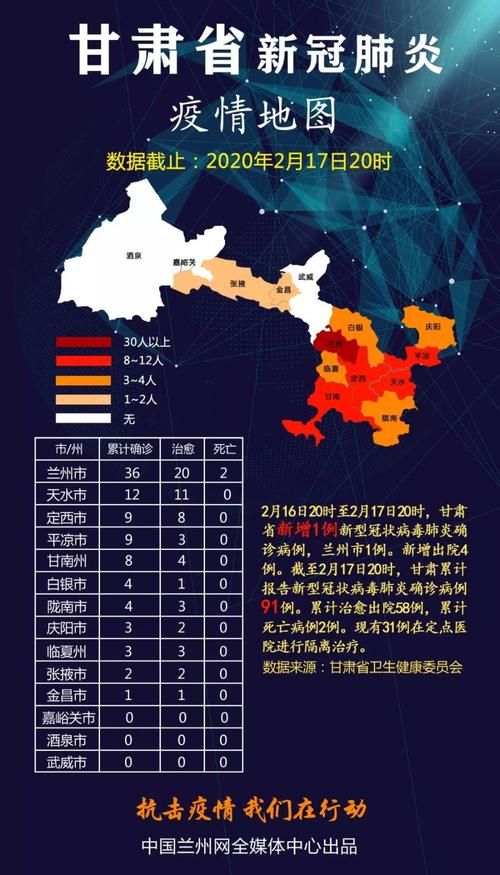 方正县最新病例通报：寻找同轨迹人员(方正县有没有新型冠状病毒)