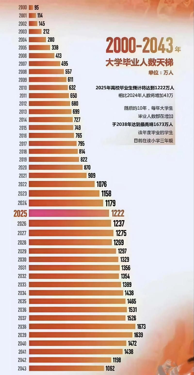 【全国今冬新增22例重症,2月12日全国重症人数】