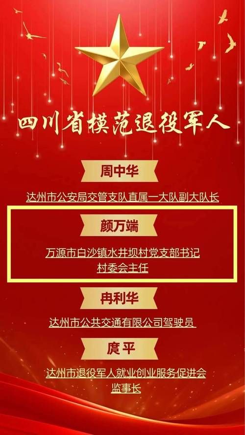 【四川省达州市万源市新增28例本土确诊，涉及三角镇_达州万源是哪】