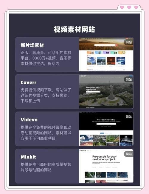 网页视频下载:[教程经验]网页视频下载