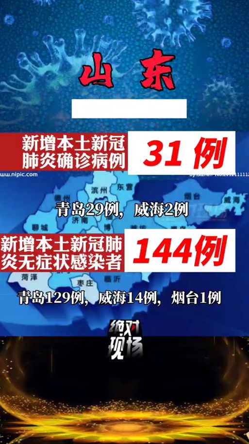 【31省新增25例确诊其中本土6例_31省份新增确诊24例本土9例】